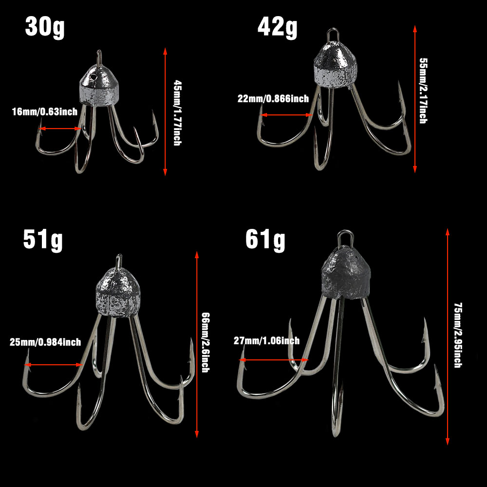 Topranc 1 Stück Hochkarbon-Sta – Fishing Boat Anchor Bewertung und Preis