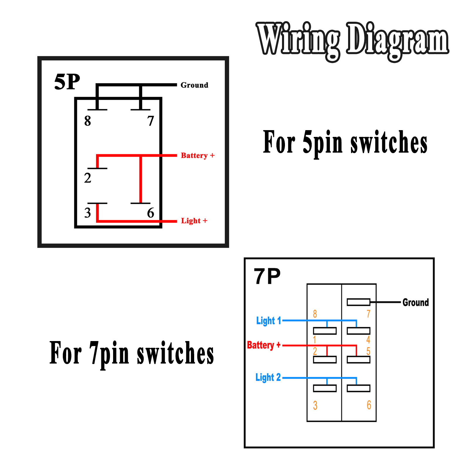 12V/24V Wasserdicht Hintergrun – Fishing Boat Navigation Light Bewertung und Preis