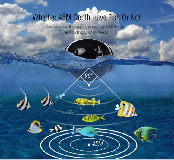 Tragbarer Fischfinder mit kabe – Fishing Boat Depth Finder Bewertung und Preis