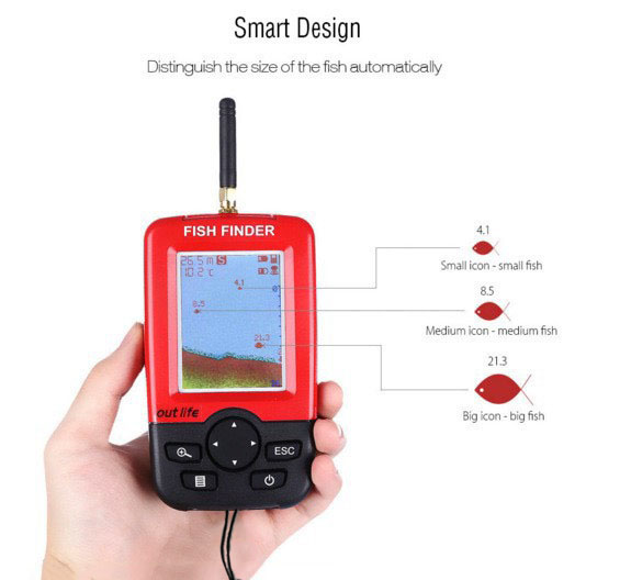 Tragbarer Fischfinder mit kabe – Fishing Boat Depth Finder Bewertung und Preis