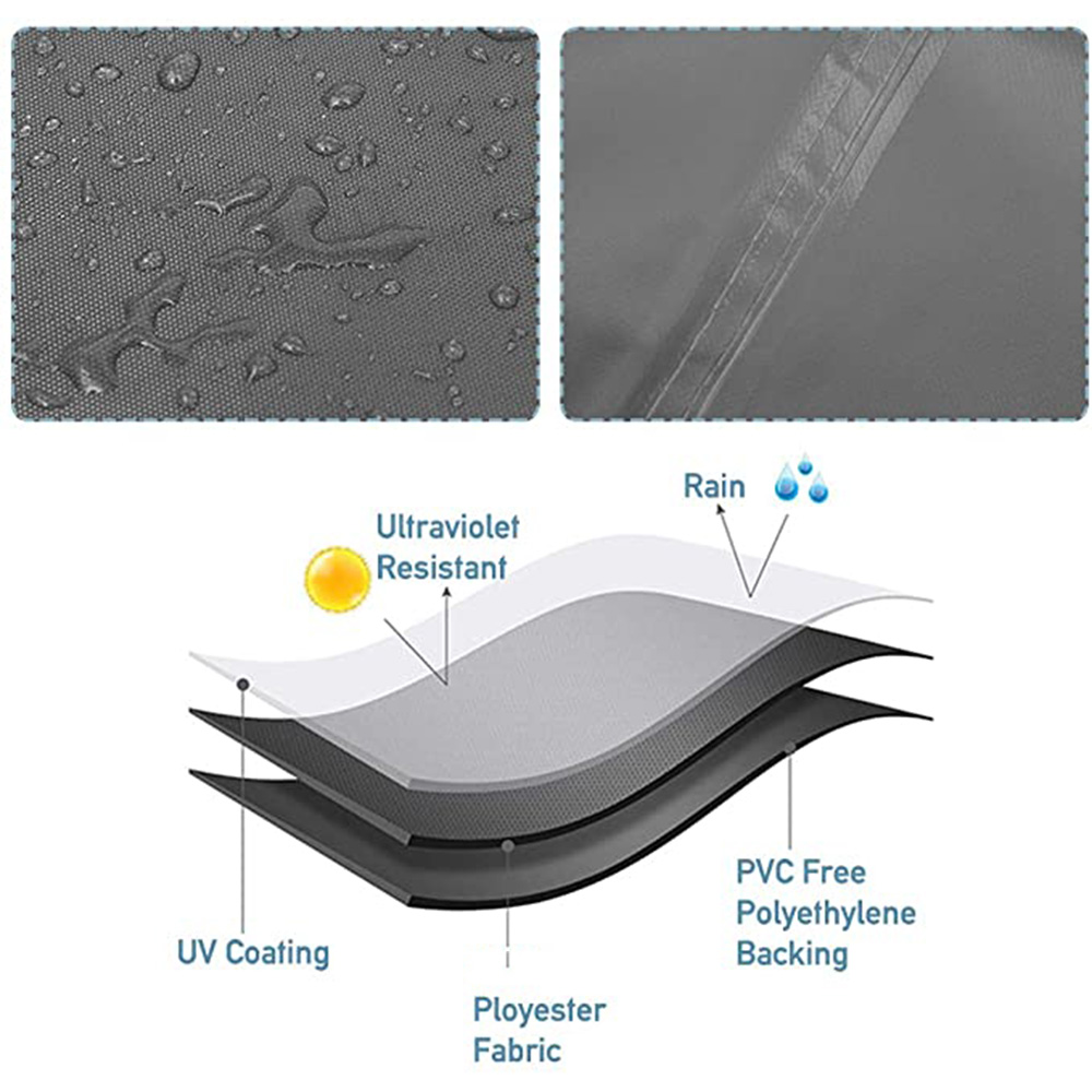 72 Größen Wasserdichte Abdecku – Fishing Boat Cover Bewertung und Preis